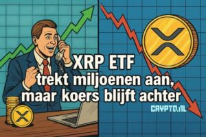 XRP ETF trekt miljoenen aan, maar koers blijft achter