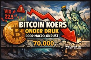 Bitcoin koers onder druk door macro-onrust