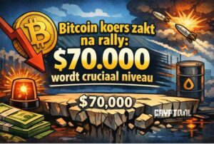 Bitcoin koers zakt na sterke rally: $70.000 wordt cruciaal niveau