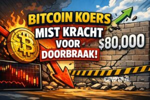 Bitcoin koers mist nog kracht voor echte doorbraak