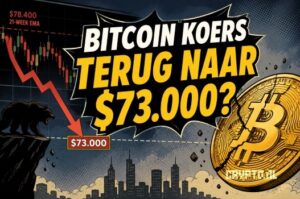 Bitcoin koers onder druk: waarom $73.000 een cruciaal niveau wordt