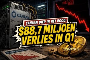 Bitcoin miners zien winsten verdampen terwijl sector onder druk staat