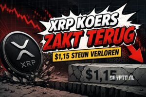 XRP koers zakt terug: dit niveau bepaalt de volgende beweging