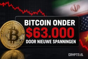 Bitcoin koers onder druk door nieuwe aanval op Iran en oplopende spanningen met China