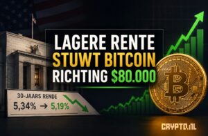 Lagere Amerikaanse rente stuwt Bitcoin richting $80.000