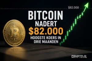Bitcoin nadert $82.000 na sterkste koers in drie maanden
