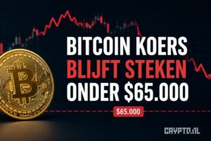 Bitcoin koers blijft steken onder $65.000