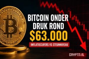 Bitcoin onder druk rond $63.000 na Amerikaanse inflatiecijfers