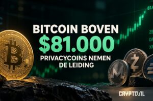 Bitcoin boven $81.000, privacycoins nemen de leiding