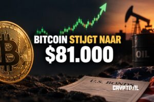 Bitcoin stijgt naar $81.000 en test belangrijke weerstand