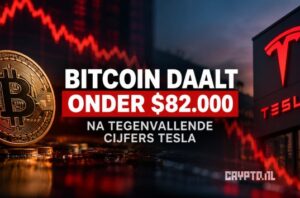 Bitcoin daalt onder $82.000 na tegenvallende cijfers Tesla